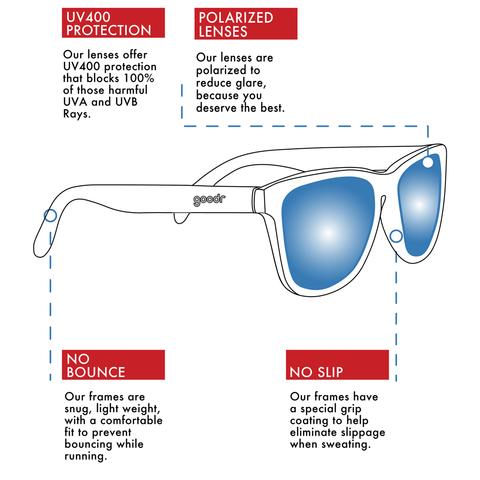 Goodr Sunglasses Pounce G