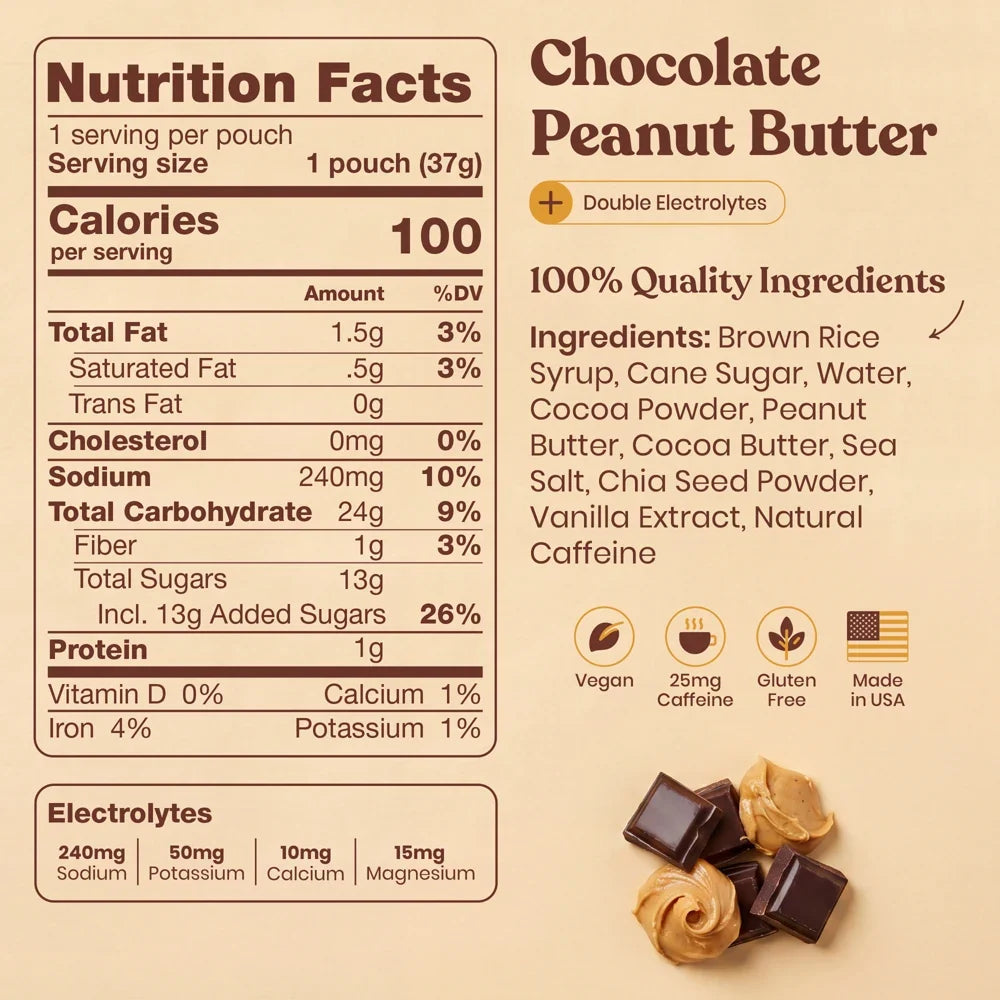 HUMA Chia Energy Gel PLUS Chocolate Peanut Butter 2026 nutrition facts