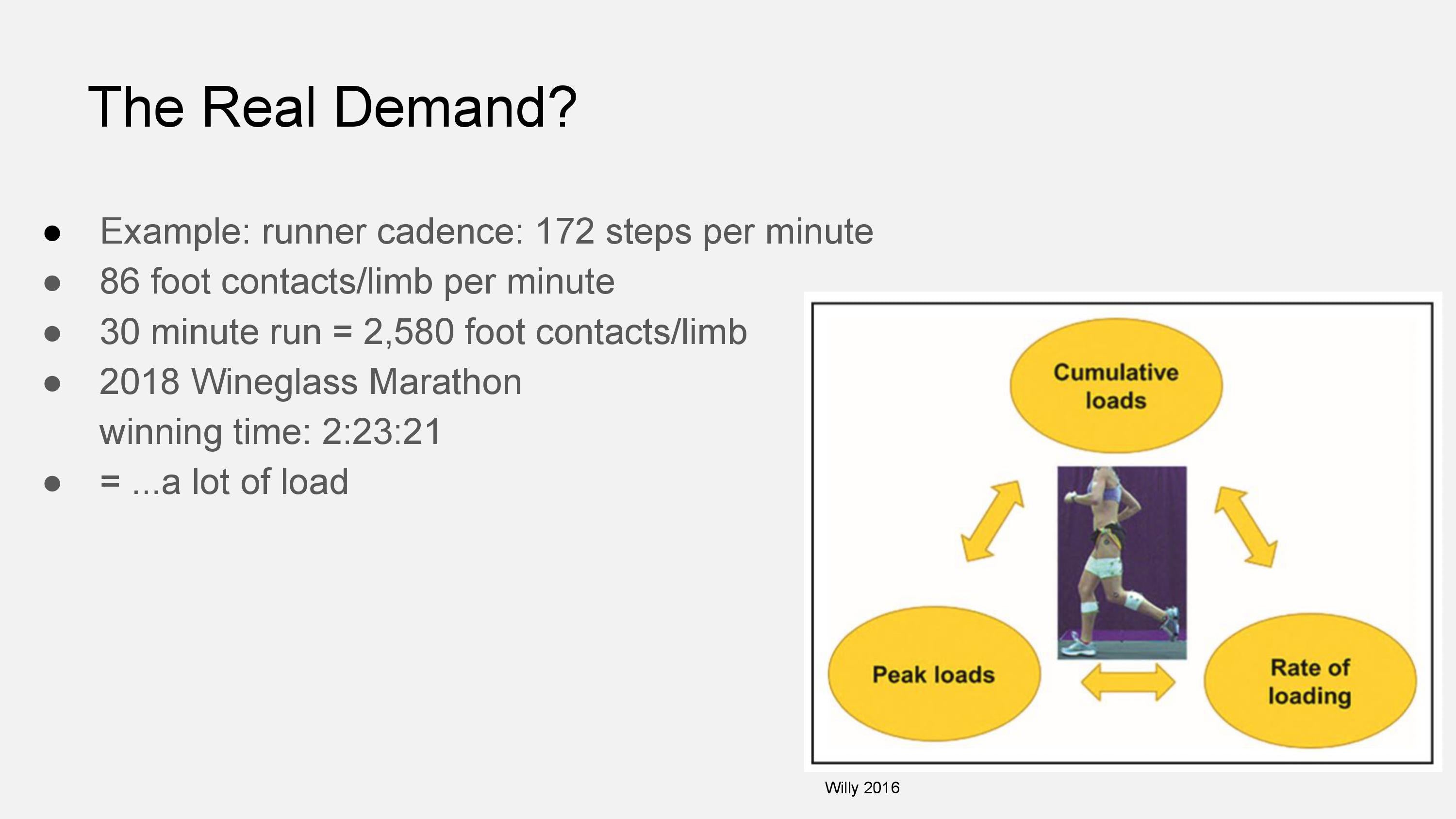 The Science of Running Injuries
