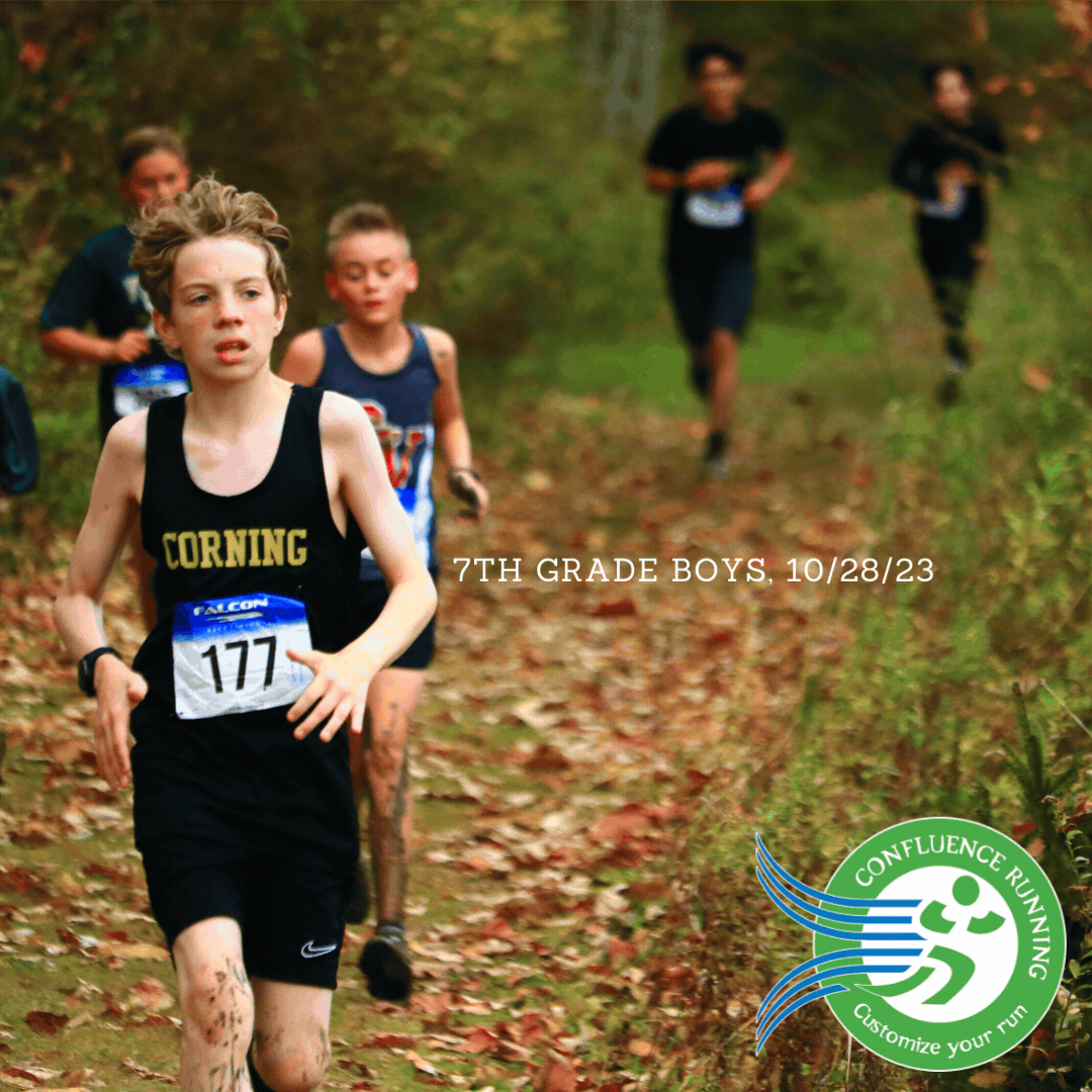 Winter 2024 Confluence Magazine Best Running Store Near You