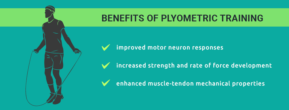  benefits-of-plyometrics-fitness-adaptation-explosive-agility-strength-training