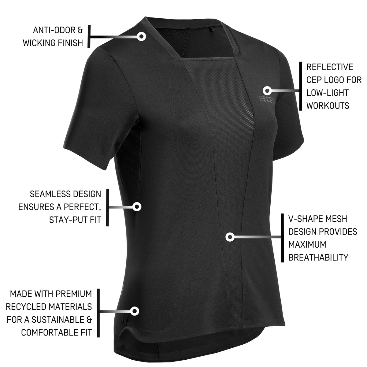 Women's CEP Run Shirt. Black. Tech.