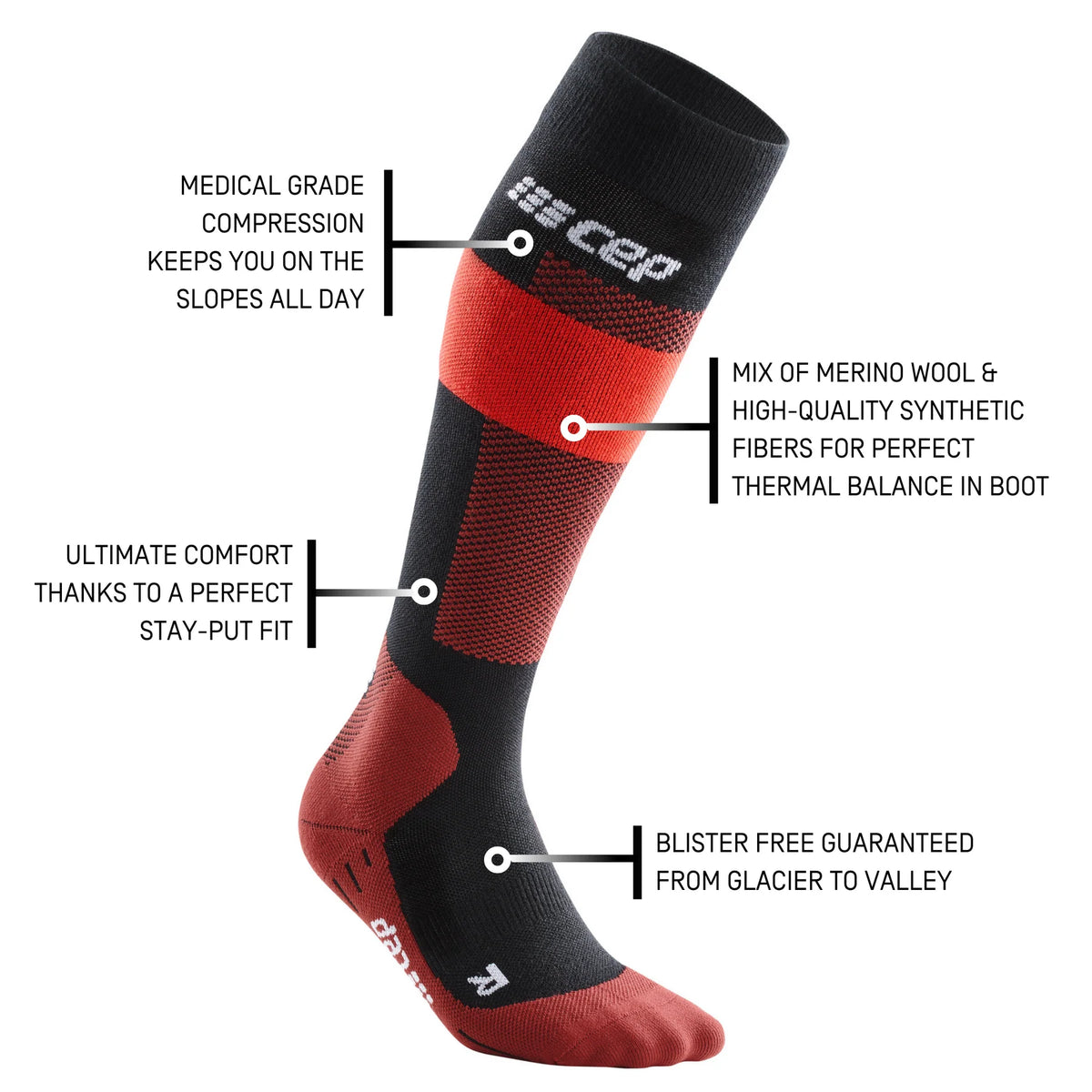 Women's CEP Ski Merino Compression Socks. Red/Black. Tech Sheet.
