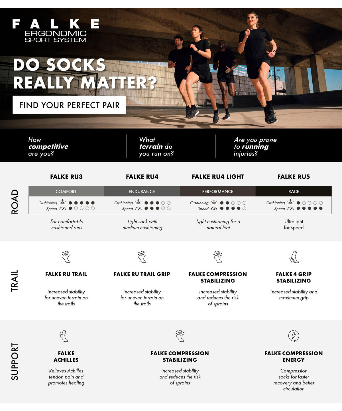 Falke RU Trail Running Socks Women's product image
