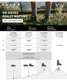 Falke TK2 Explore Trekking Socks Women's product image