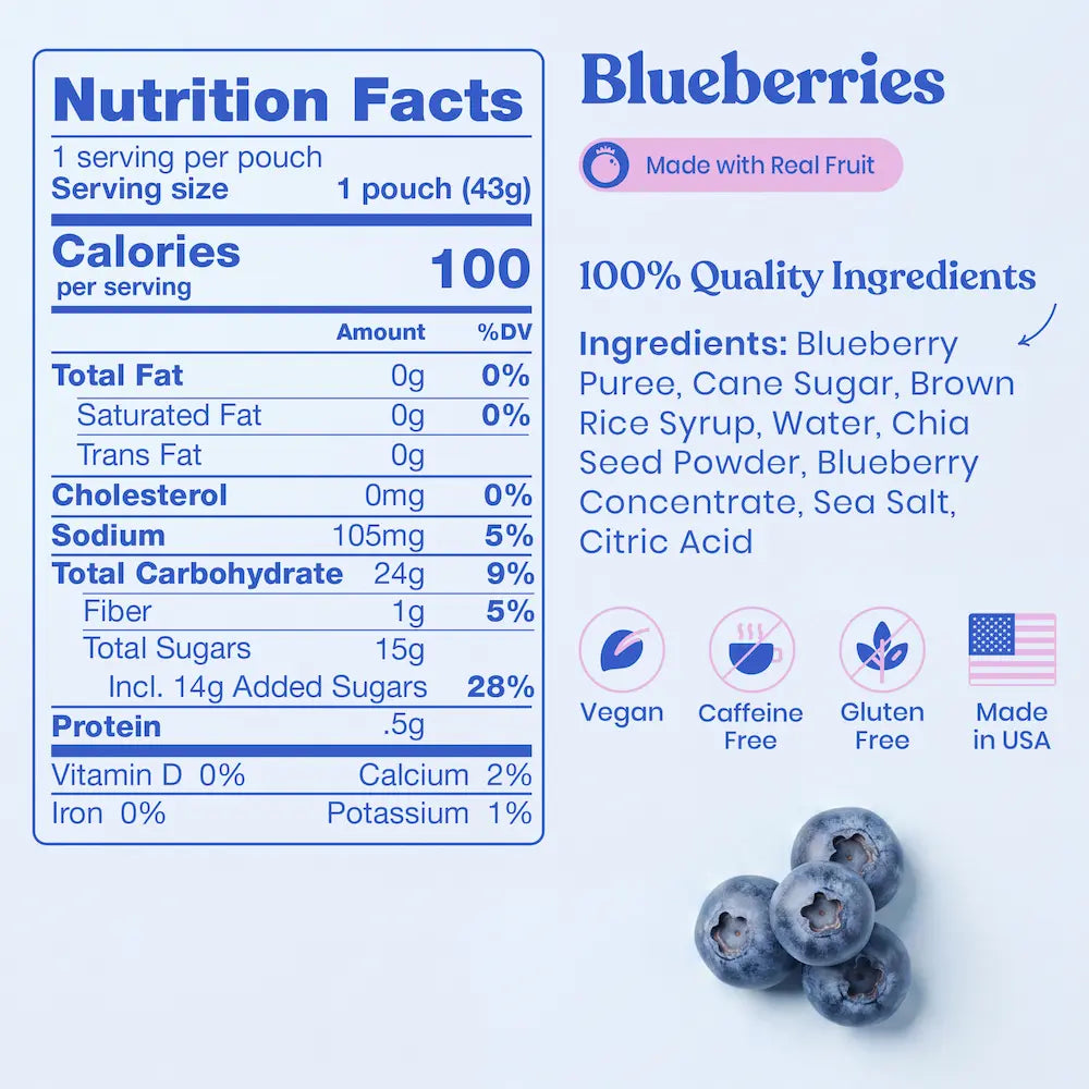 HUMA Chia Energy Gel Blueberries 2026 nutrition facts