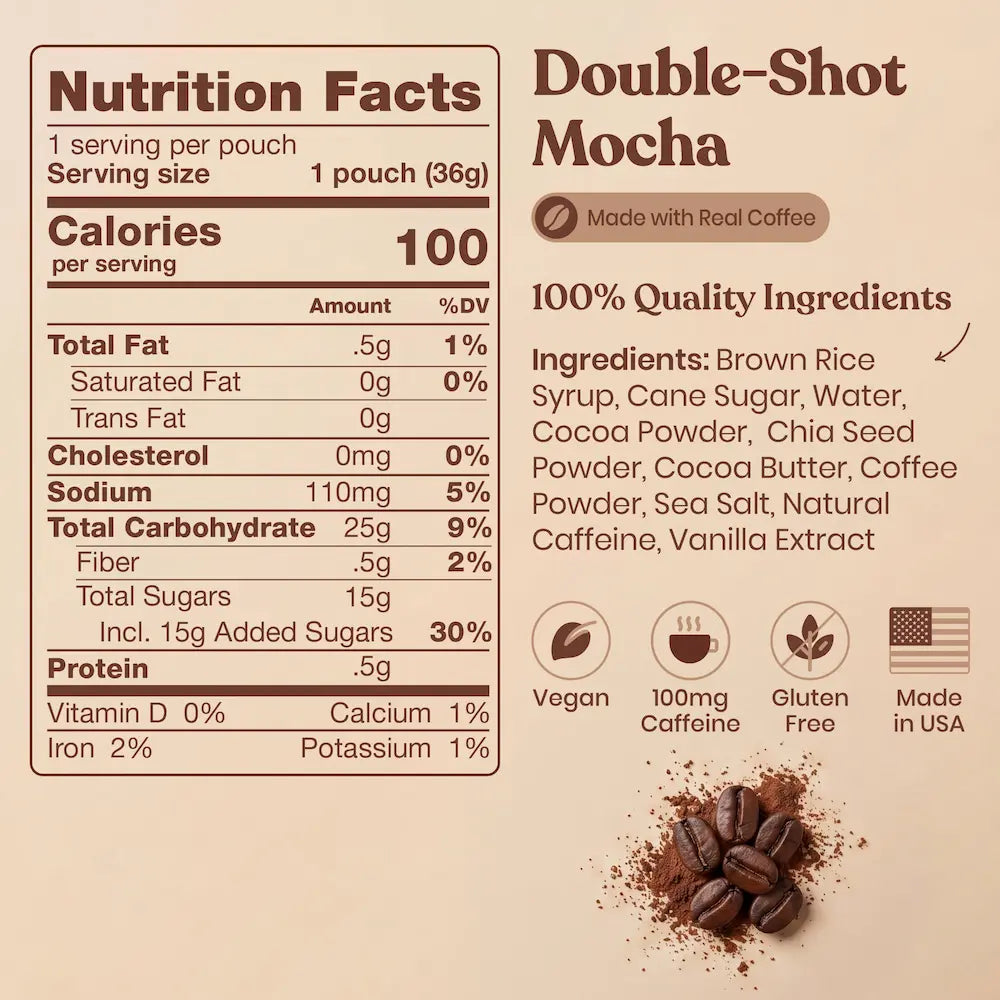 HUMA Chia Energy Gel Double-Shot Mocha 2026 nutrition facts