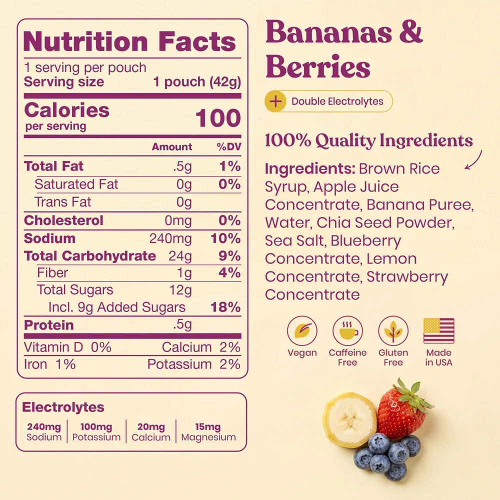 HUMA Chia Energy Gel PLUS Banana and Berries 2026 nutrition facts