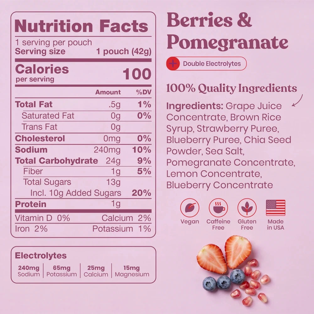 HUMA Chia Energy Gel PLUS Berries and Pomegranate 2026 nutrition facts