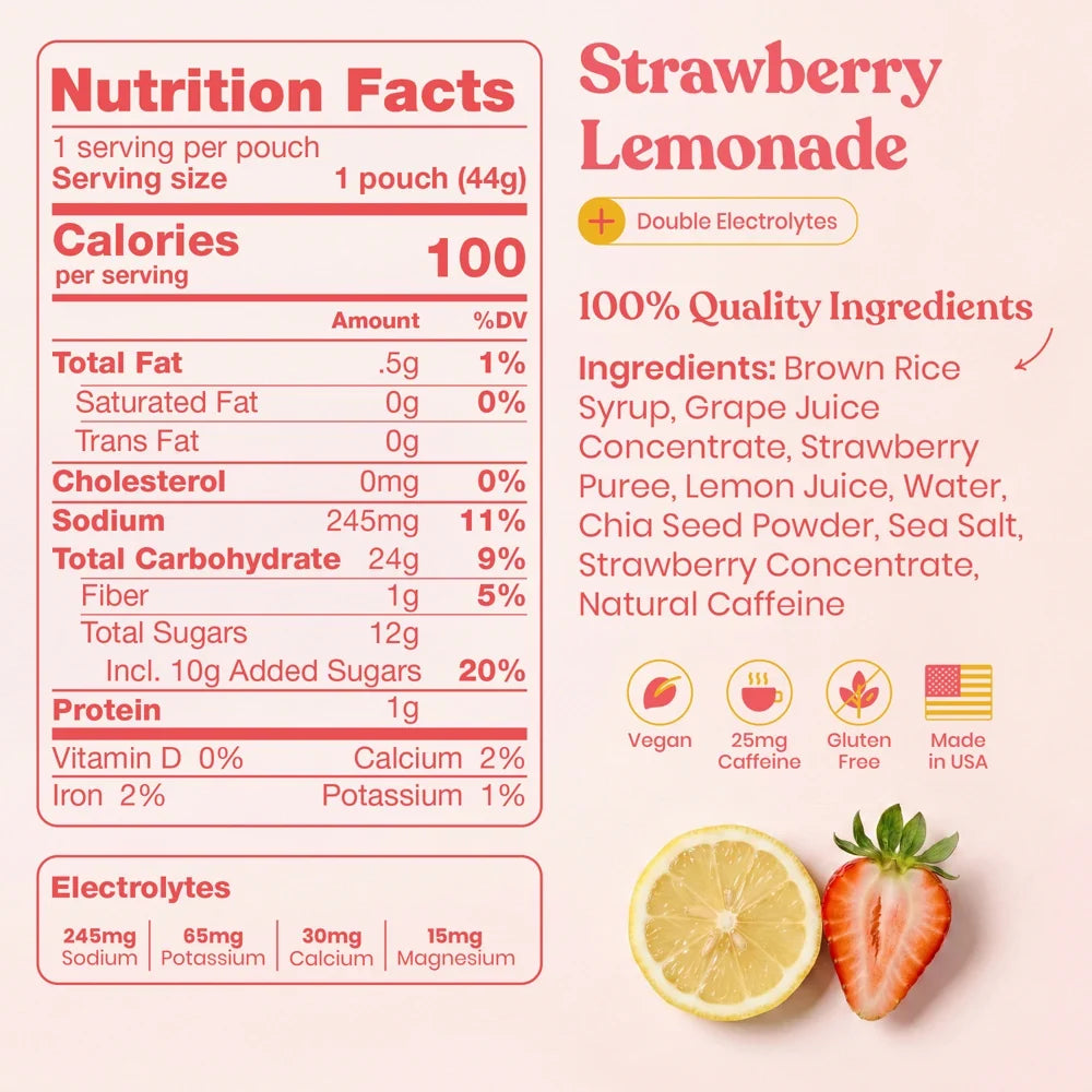 HUMA Chia Energy Gel PLUS Strawberry Lemonade 2026 nutrition facts