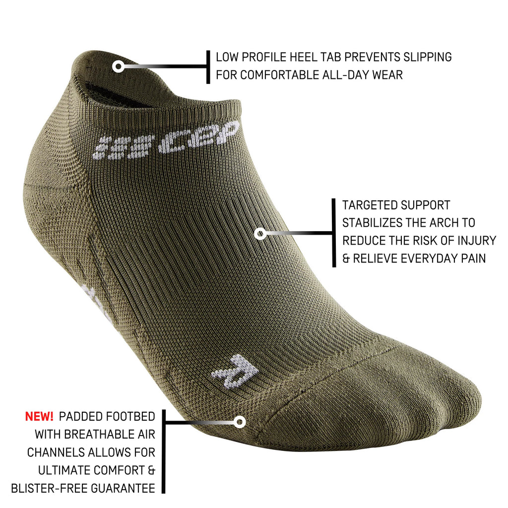 Men's CEP The Run Sock 4.0 No Show. Olive. Tech sheet.