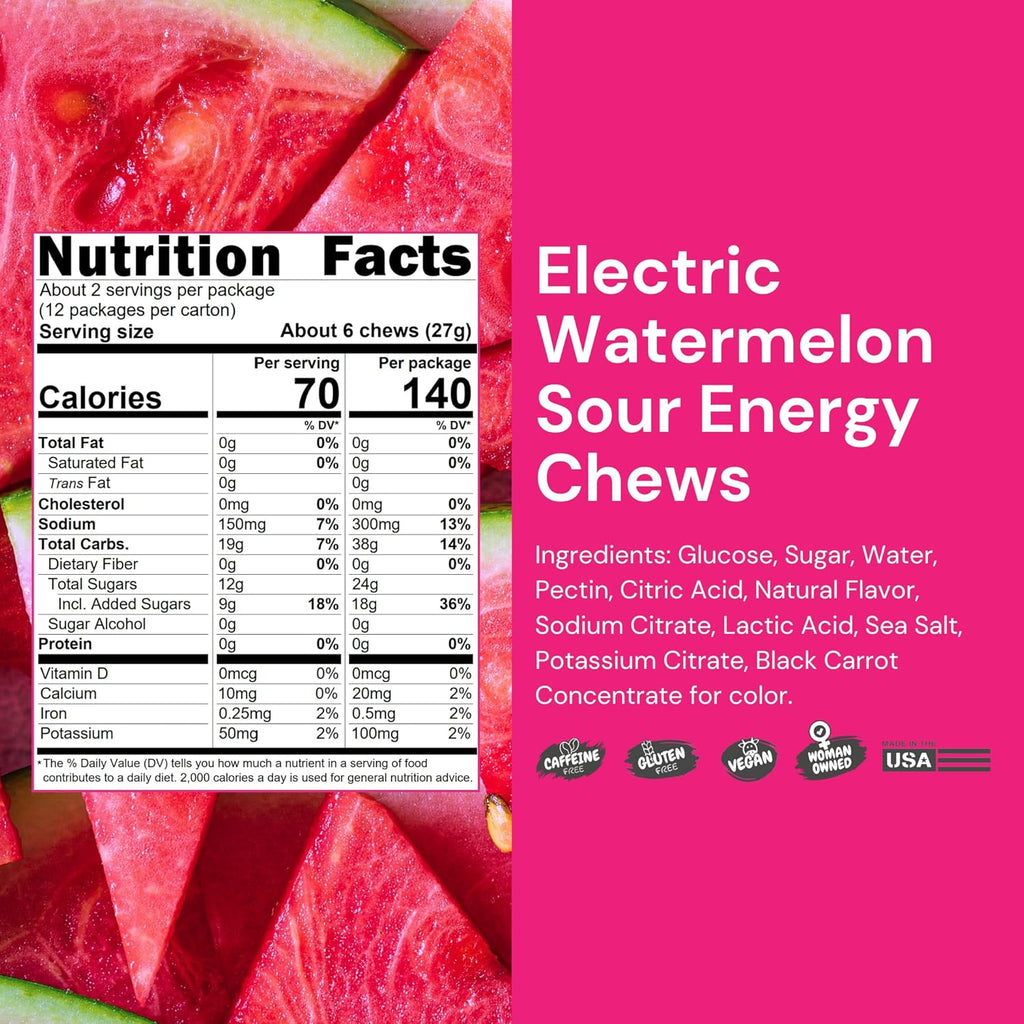 noogs. Electric Watermelon.