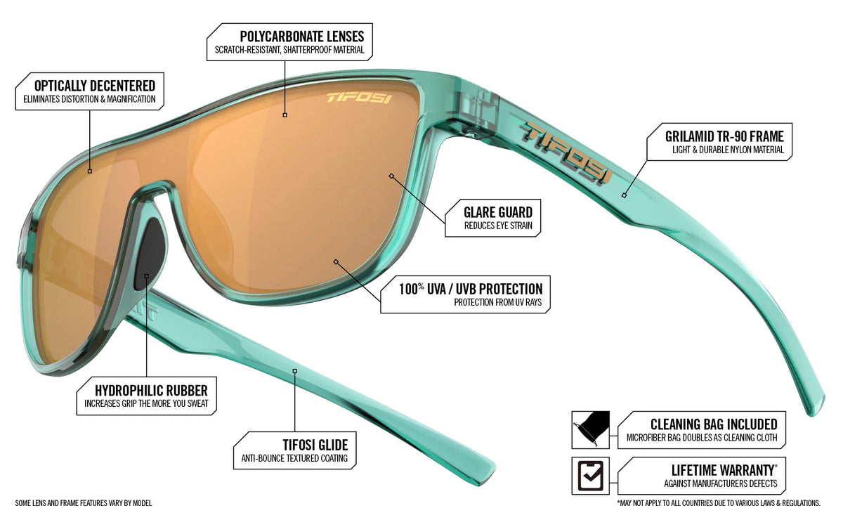 Tifosi Sizzle Sunglasses product image