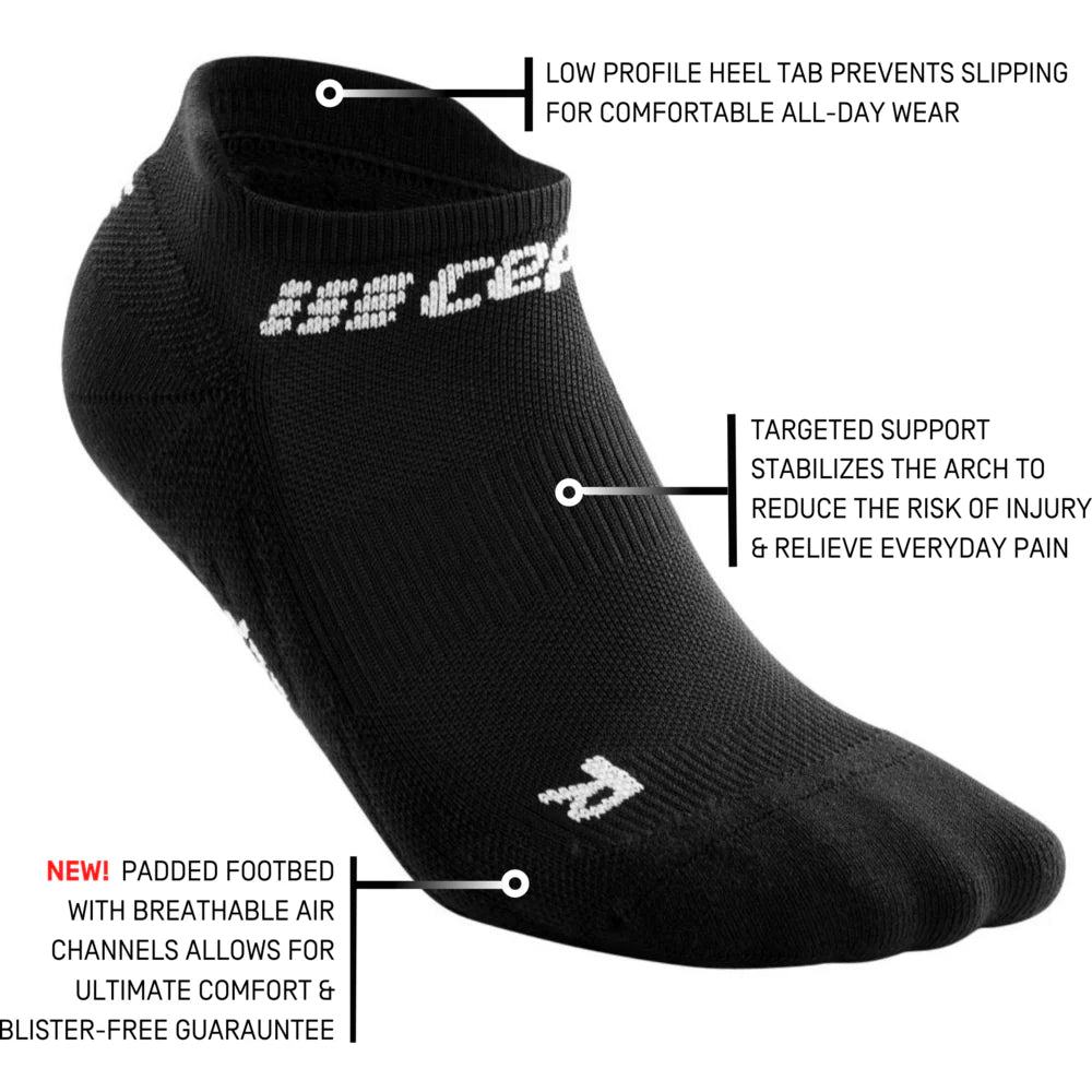 Women's CEP The Run Sock 4.0 No Show. Black. Tech sheet.