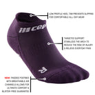 Women's CEP The Run Sock 4.0 No Show. Violet. Tech sheet.
