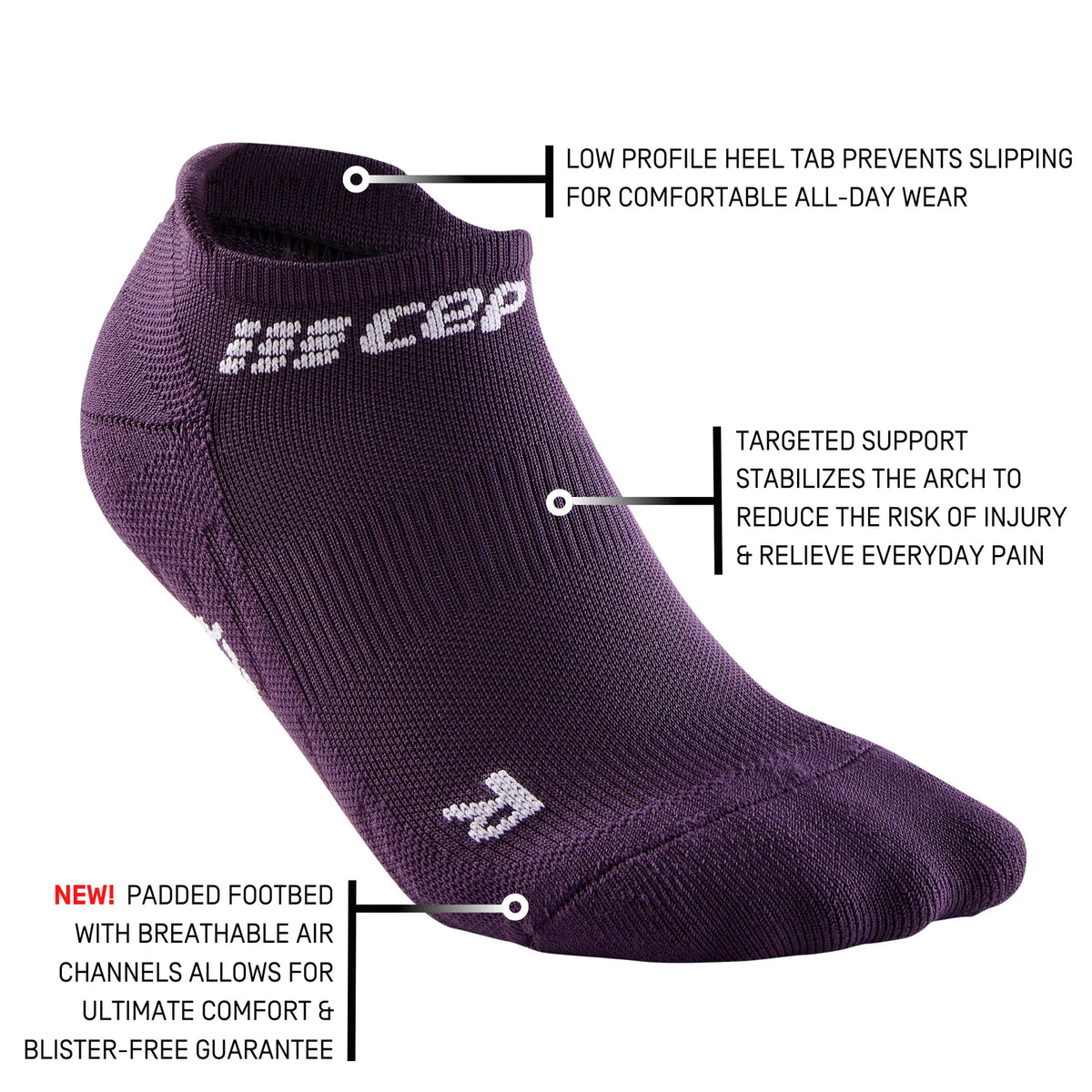 Women's CEP The Run Sock 4.0 No Show. Violet. Tech sheet.
