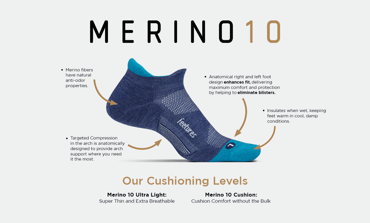 Feetures! Merino 10 Ultra Light Quarter product image