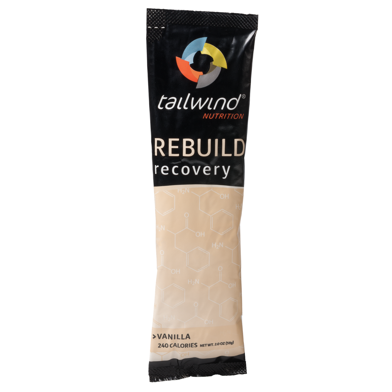 Tailwind sales nutrition recovery
