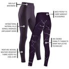 Women's CEP Reflective Tights. Purple. Tech.
