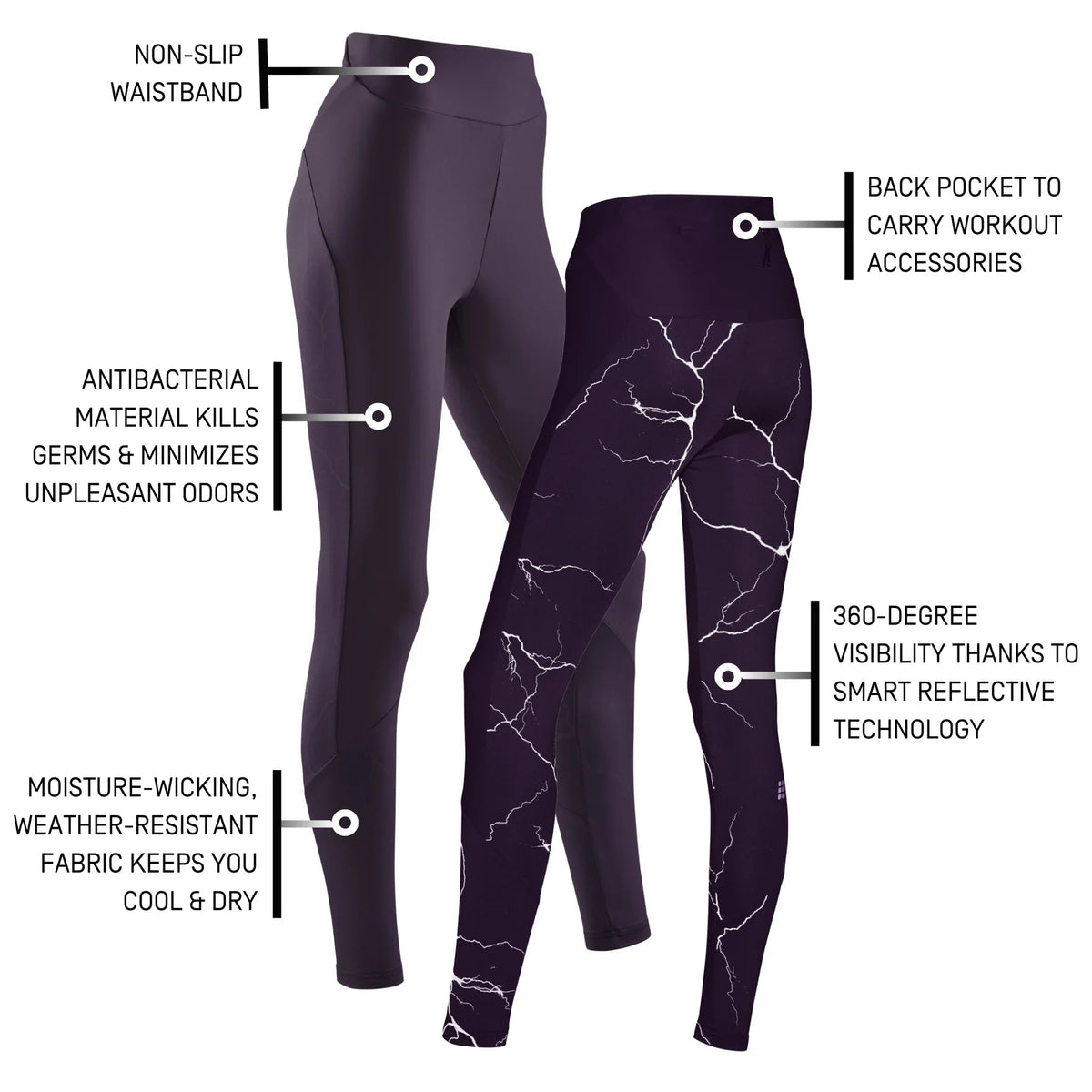 Women's CEP Reflective Tights. Purple. Tech.