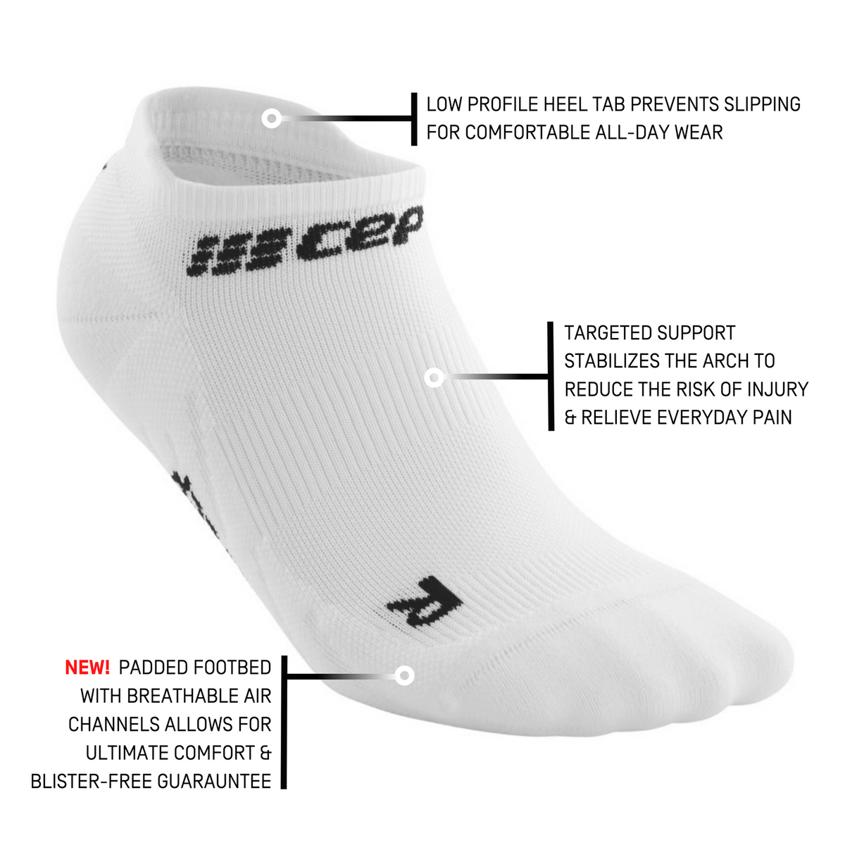 Men's CEP The Run Sock 4.0 No Show. White. Tech sheet.